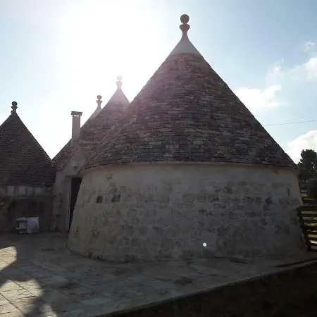 Дом отдыха Trulli Ai Monti *